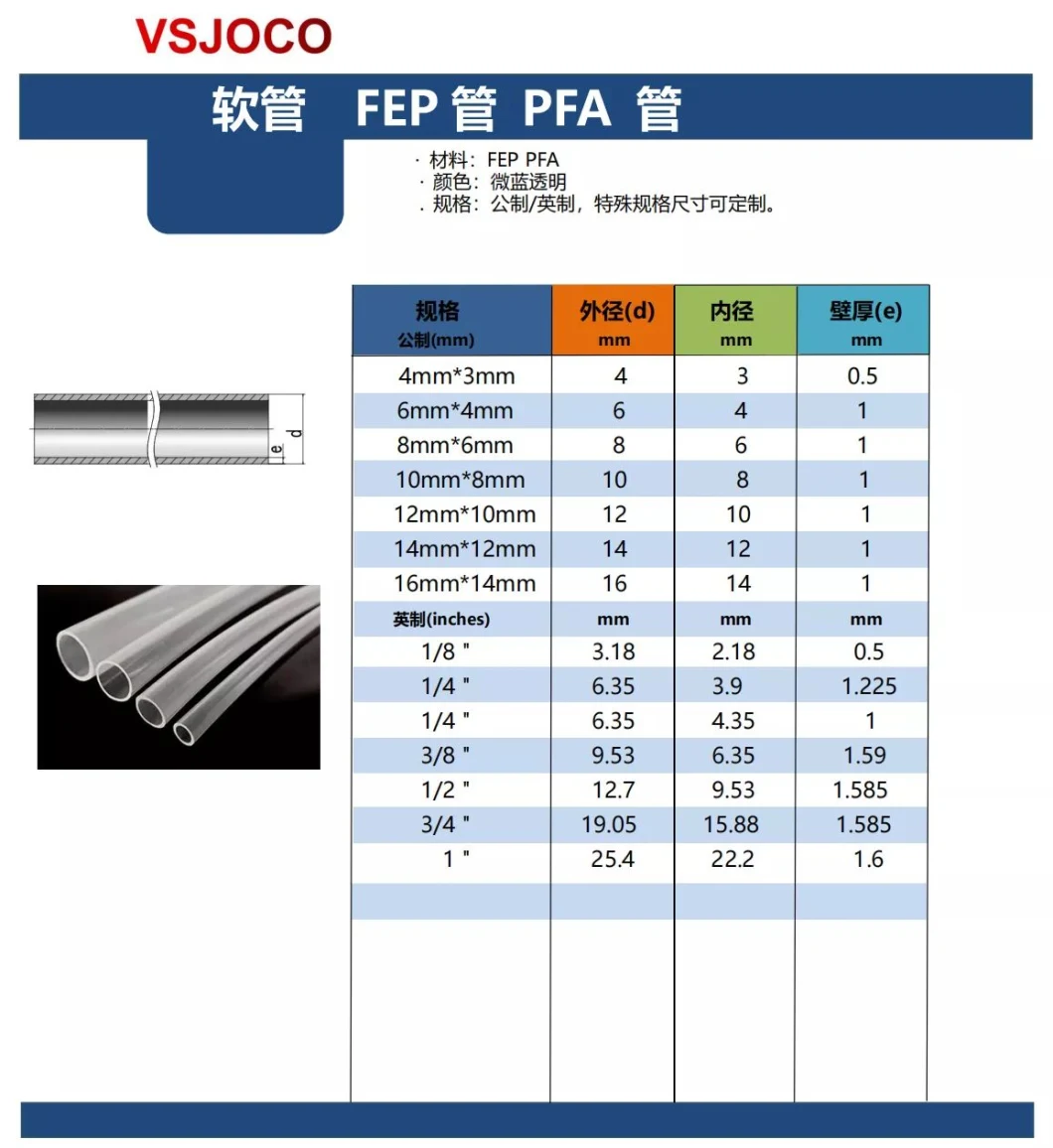 Good Supplier Custom Cheap Transparent Flexible FEP Tube Plastic PFA Hose PFA FEP Hose